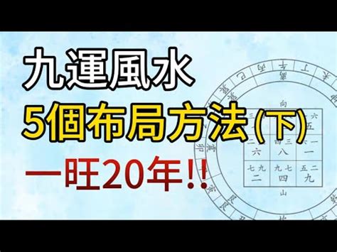 九運 水命人|九運風水是什麼？2024香港「轉運」將面臨5大影響+居家風水方。